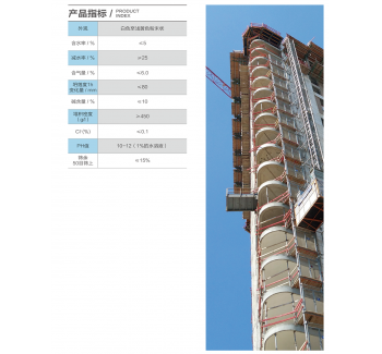 SP-409 粉體(tǐ)聚羧酸 高性能(néng)减水剂